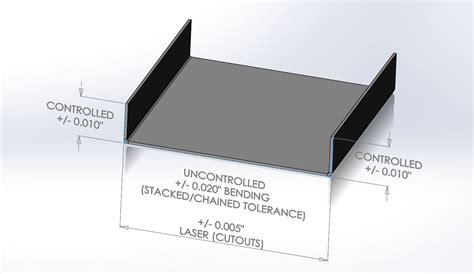 sheet metal bend tolerances|sheet metal bending basics.